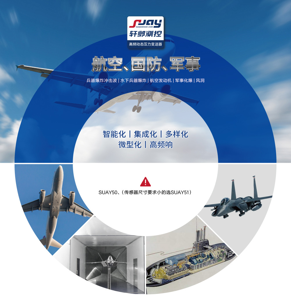 航空國防軍事（兵器爆炸沖擊波、水下兵器爆炸、航空發(fā)動機、軍事化爆）